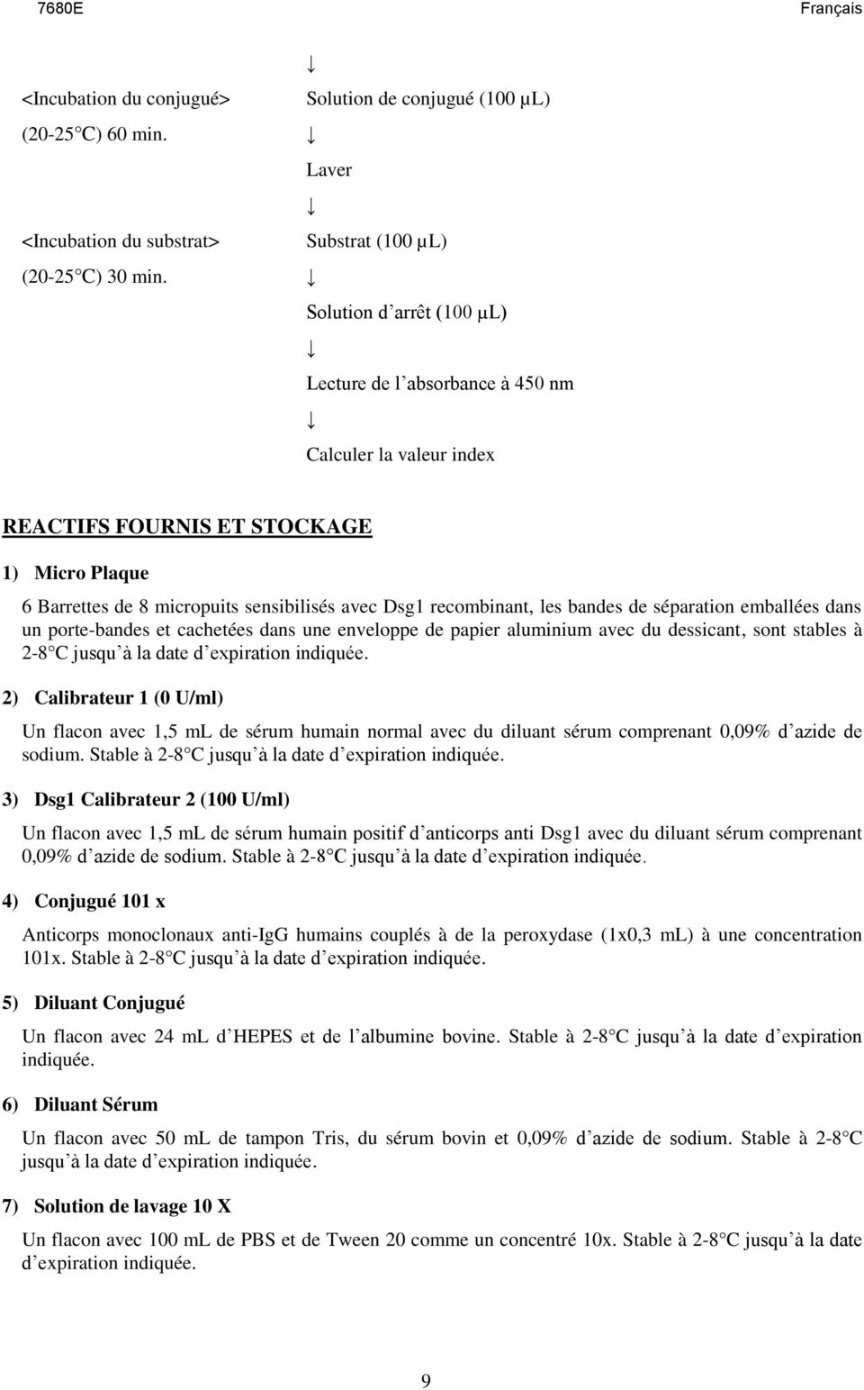 micropuits sensibilisés avec Dsg1 recombinant, les bandes de séparation emballées dans un porte-bandes et cachetées dans une enveloppe de papier aluminium avec du dessicant, sont stables à 2-8 C