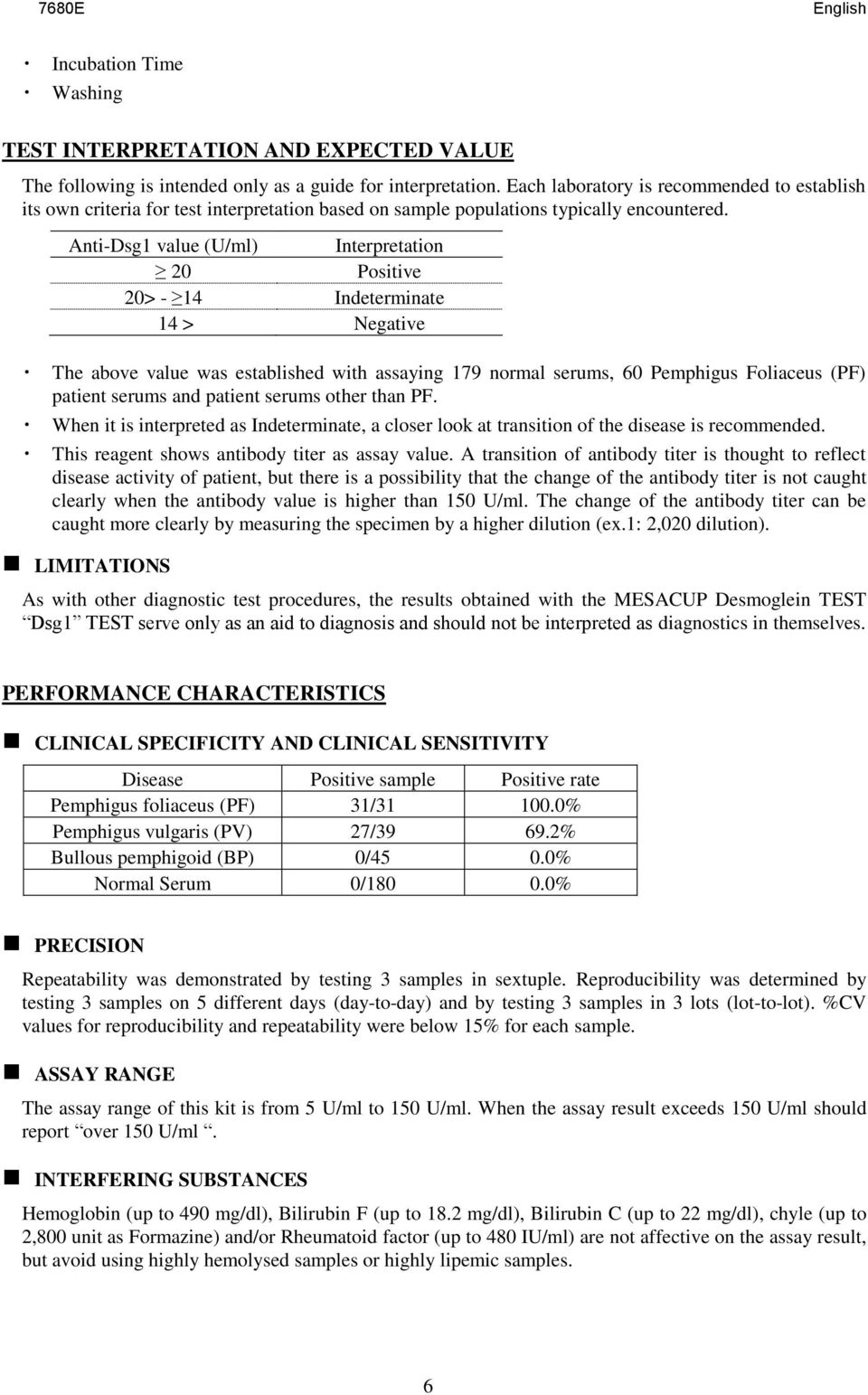 Anti-Dsg1 value (U/ml) Interpretation 20 Positive 20> - 14 Indeterminate 14 > Negative The above value was established with assaying 179 normal serums, 60 Pemphigus Foliaceus (PF) patient serums and