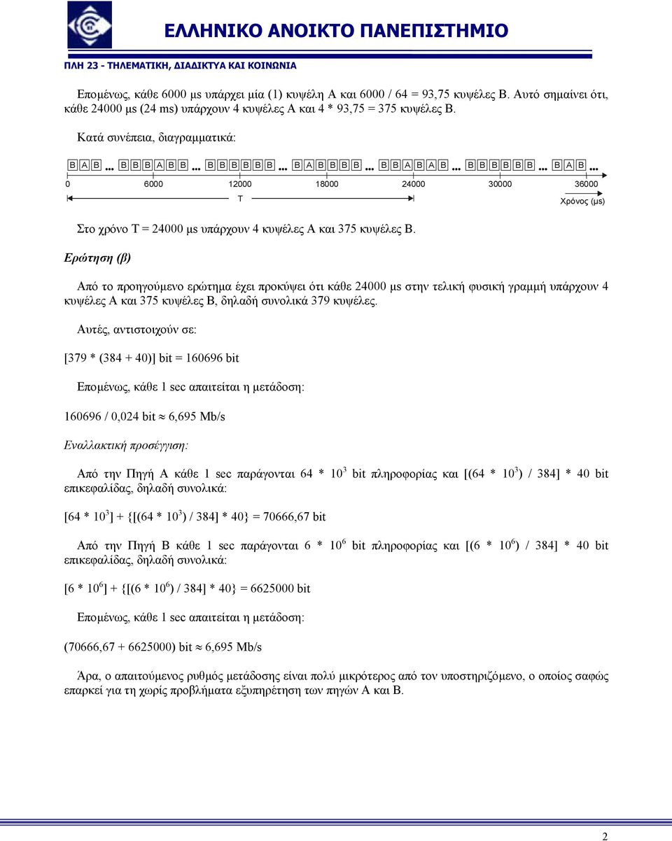 κυψέλες Β. Ερώτηση (β) Xρόνος (µs) Από το προηγούµενο ερώτηµα έχει προκύψει ότι κάθε 24000 µs στην τελική φυσική γραµµή υπάρχουν 4 κυψέλες Α και 375 κυψέλες Β, δηλαδή συνολικά 379 κυψέλες.