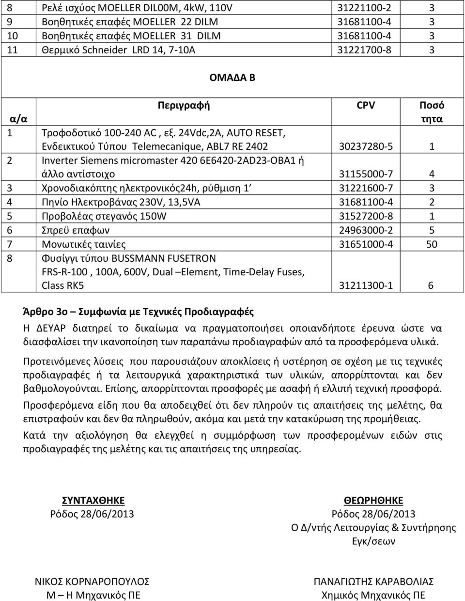 24Vdc,2A, AUTO RESET, Ενδεικτικού Τύπου Telemecanique, ABL7 RE 2402 30237280-5 1 2 Inverter Siemens micromaster 420 6E6420-2AD23-OBA1 ή άλλο αντίστοιχο 31155000-7 4 3 Χρονοδιακόπτης ηλεκτρονικός24h,