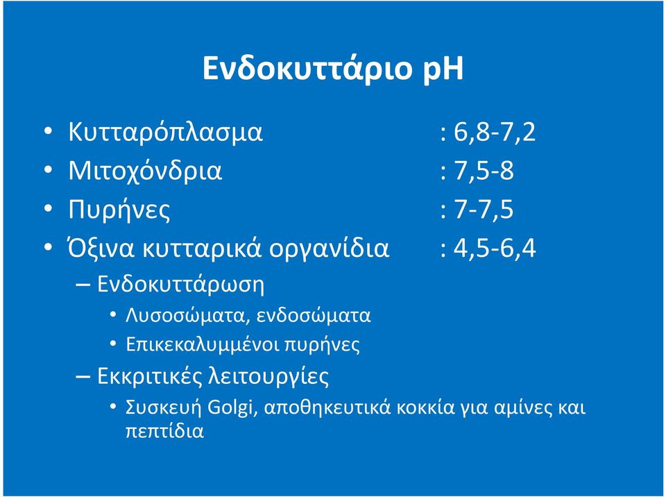 Ενδοκυττάρωση Λυσοσώματα, ενδοσώματα Επικεκαλυμμένοι πυρήνες