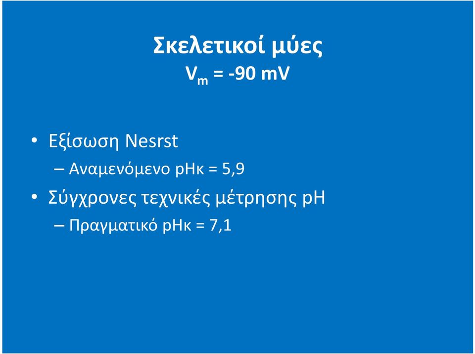 phκ = 5,9 Σύγχρονες τεχνικές