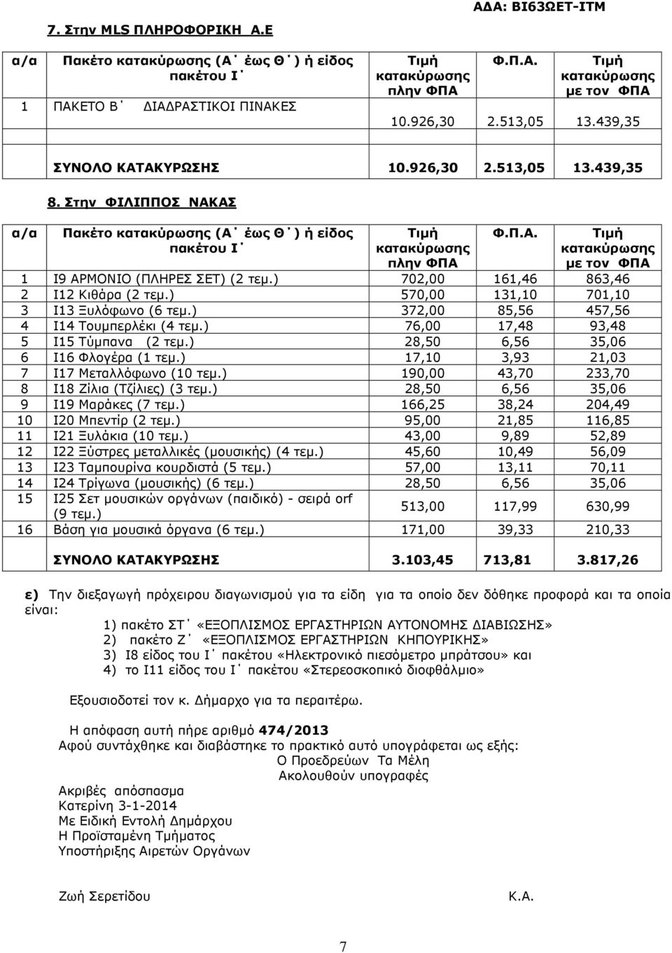 ) 372,00 85,56 457,56 4 Ι14 Τουµπερλέκι (4 τεµ.) 76,00 17,48 93,48 5 Ι15 Τύµπανα (2 τεµ.) 28,50 6,56 35,06 6 Ι16 Φλογέρα (1 τεµ.) 17,10 3,93 21,03 7 Ι17 Μεταλλόφωνο (10 τεµ.