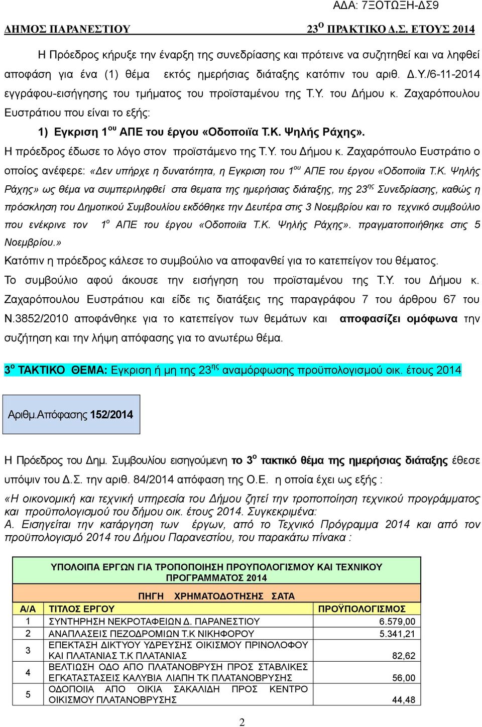 Η πρόεδρος έδωσε το λόγο στον προϊστάμενο της Τ.Υ. του Δήμου κ. Ζαχαρόπουλο Ευστράτιο ο οποίος ανέφερε: «Δεν υπήρχε η δυνατότητα, η Εγκριση του 1 ου ΑΠΕ του έργου «Οδοποιϊα Τ.Κ.