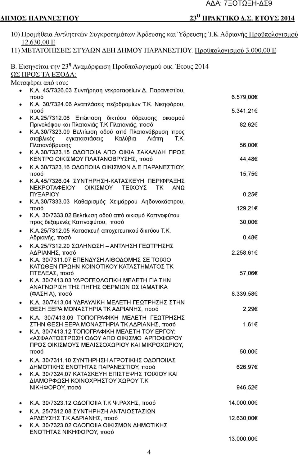 06 Αναπλάσεις πεζοδρομίων Τ.Κ. Νικηφόρου, ποσό 5.341,21 Κ.Α.25/7312.06 Επέκταση δικτύου ύδρευσης οικισμού Πρινολόφου και Πλατανιάς Τ.Κ Πλατανιάς, ποσό 82,62 Κ.Α.30/7323.