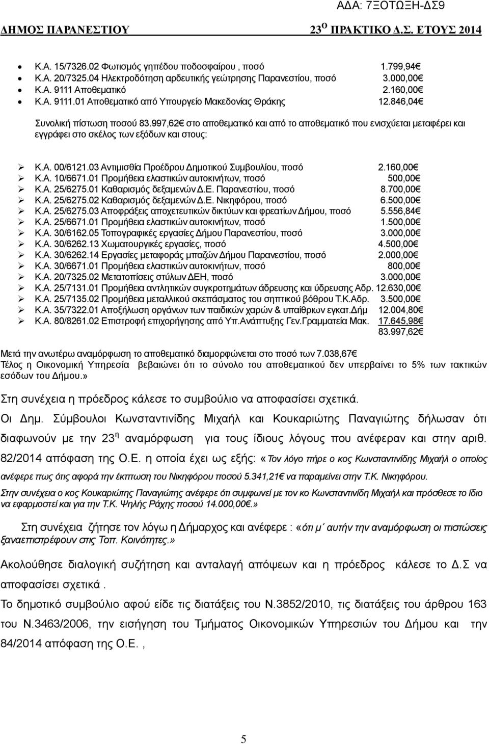 03 Αντιμισθία Προέδρου Δημοτικού Συμβουλίου, ποσό 2.160,00 Κ.Α. 10/6671.01 Προμήθεια ελαστικών αυτοκινήτων, ποσό 500,00 Κ.Α. 25/6275.01 Καθαρισμός δεξαμενών Δ.Ε. Παρανεστίου, ποσό 8.700,00 Κ.Α. 25/6275.02 Καθαρισμός δεξαμενών Δ.