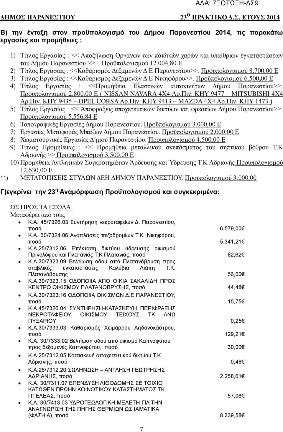 Προϋπολογισμού 6.500,00 Ε 4) Τίτλος Εργασίας : <<Προμήθεια Ελαστικών αυτοκινήτων Δήμου Παρανεστίου>>. Προϋπολογισμού 2.800,00 Ε ( NISSAN NAVARA 4X4 Αρ.Πιν. ΚΗΥ 9477 MITSUBISHI 4Χ4 Αρ.Πιν. ΚΗΥ 9435 OPEL CORSA Αρ.