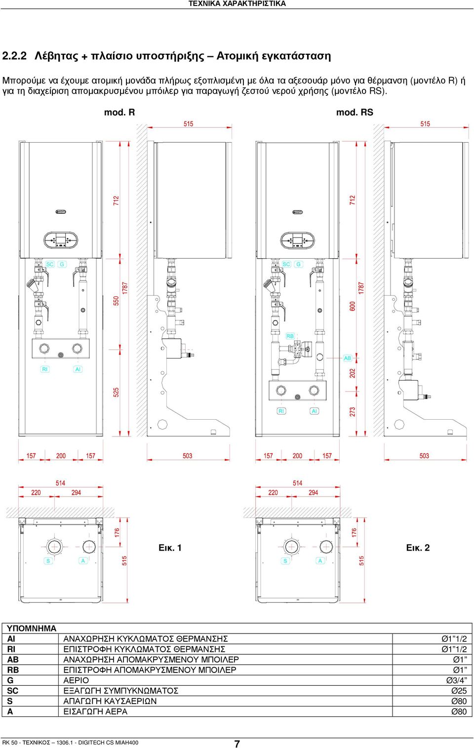 R) ή για τη διαχείριση αποµακρυσµένου µπόιλερ για παραγωγή ζεστού νερού χρήσης (µοντέλο R). mod. R mod. R C G 525 550 712 1787 Εικ. 1 Εικ.