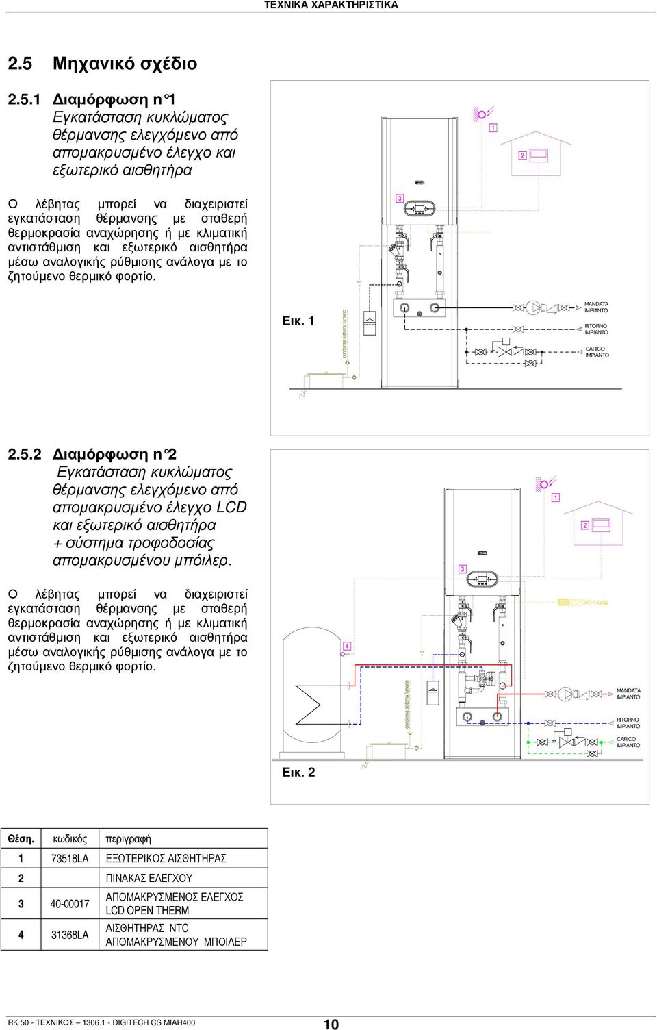 1 ιαµόρφωση n 1 Εγκατάσταση κυκλώµατος θέρµανσης ελεγχόµενο από αποµακρυσµένο έλεγχο και εξωτερικό αισθητήρα Ο λέβητας µπορεί να διαχειριστεί εγκατάσταση θέρµανσης µε σταθερή θερµοκρασία αναχώρησης ή