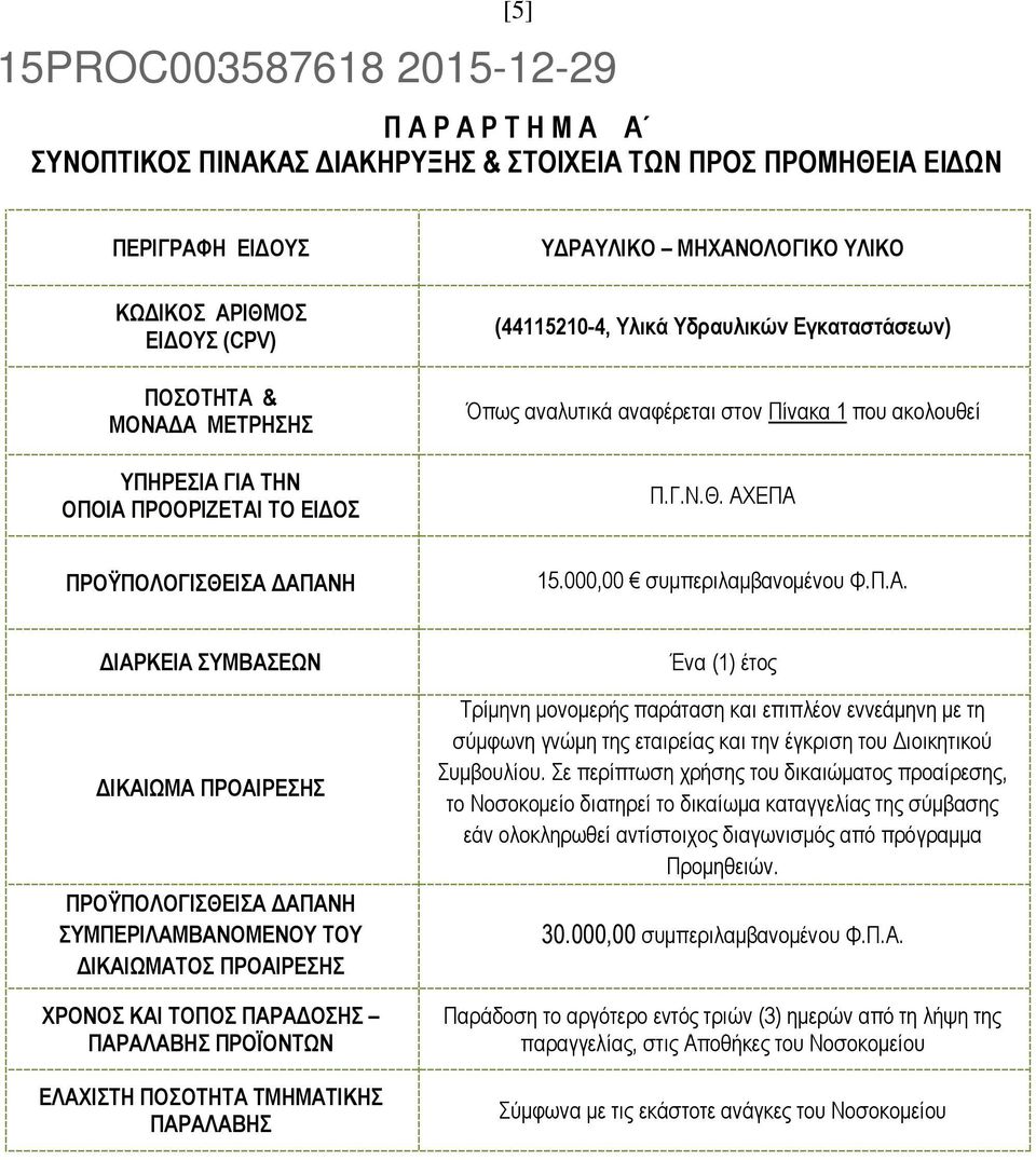 000,00 συμπεριλαμβανομένου Φ.Π.Α.