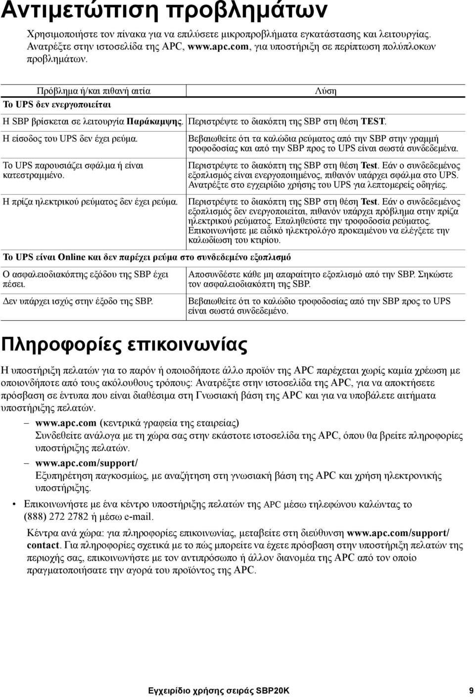 Περιστρέψτε το διακόπτη της SBP στη θέση TEST. Η είσοδος του UPS δεν έχει ρεύμα. Το UPS παρουσιάζει σφάλμα ή είναι κατεστραμμένο. Η πρίζα ηλεκτρικού ρεύματος δεν έχει ρεύμα.