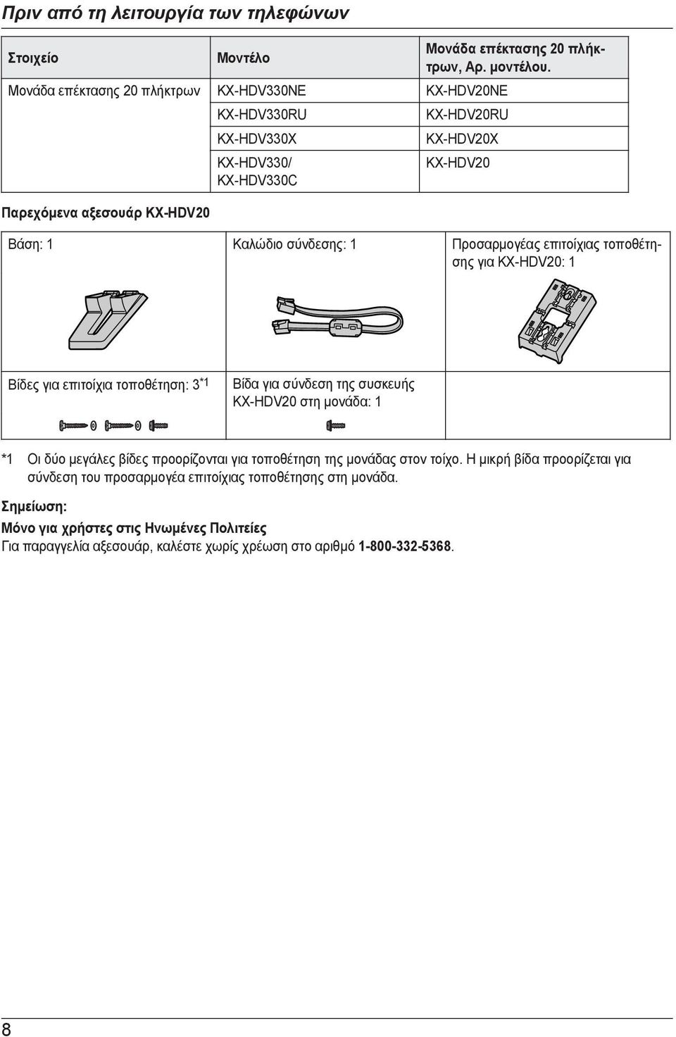 KX-HDV20RU KX-HDV20X KX-HDV20 Βάση: 1 Καλώδιο σύνδεσης: 1 Προσαρμογέας επιτοίχιας τοποθέτησης για KX-HDV20: 1 Βίδες για επιτοίχια τοποθέτηση: 3 *1 Βίδα για σύνδεση της