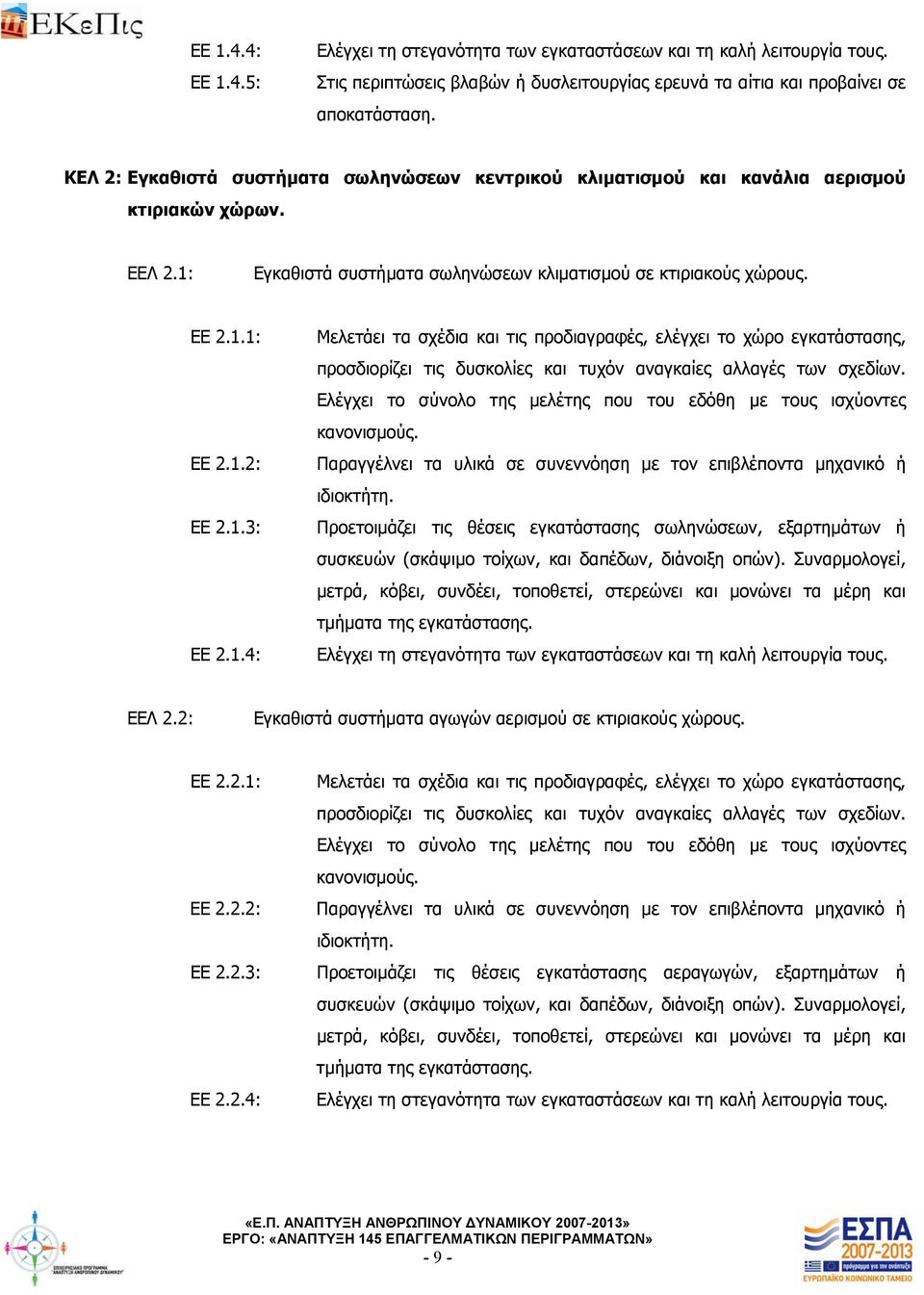 1.4: Μελετάει τα σχέδια και τις προδιαγραφές, ελέγχει το χώρο εγκατάστασης, προσδιορίζει τις δυσκολίες και τυχόν αναγκαίες αλλαγές των σχεδίων.