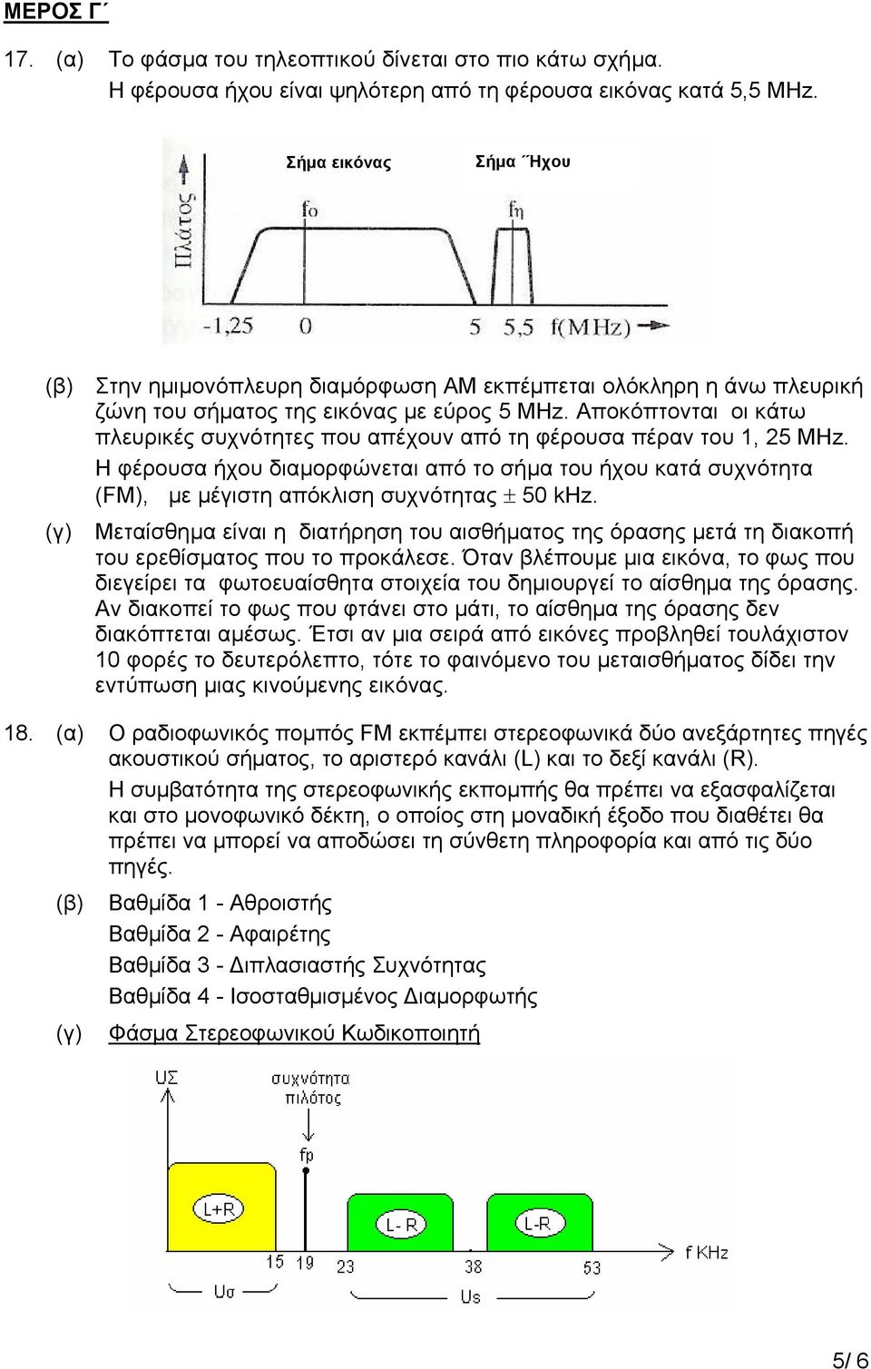 Αποκόπτονται οι κάτω πλευρικές συχνότητες που απέχουν από τη φέρουσα πέραν του 1, 25 ΜΗz.