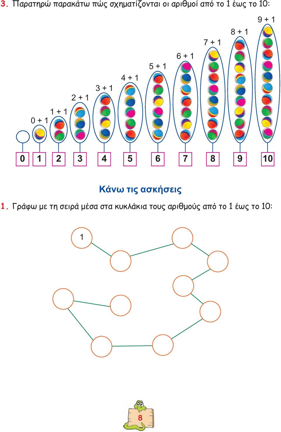 1 0 + 1 0 1 3 4 5 6 7 8 9 10 Κάνω τις ασκήσεις 1.