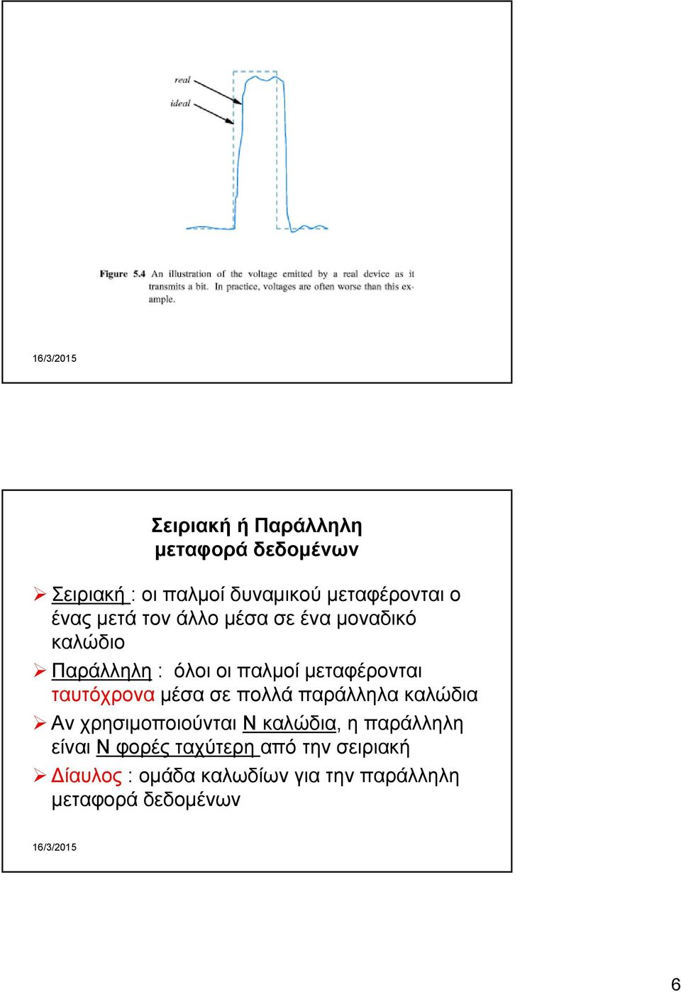 ταυτόχρονα μέσα σε πολλά παράλληλα καλώδια Αν χρησιμοποιούνται Ν καλώδια, η παράλληλη