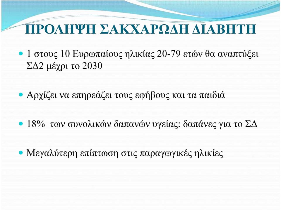 επηρεάζει τους εφήβους και τα παιδιά 18% των συνολικών