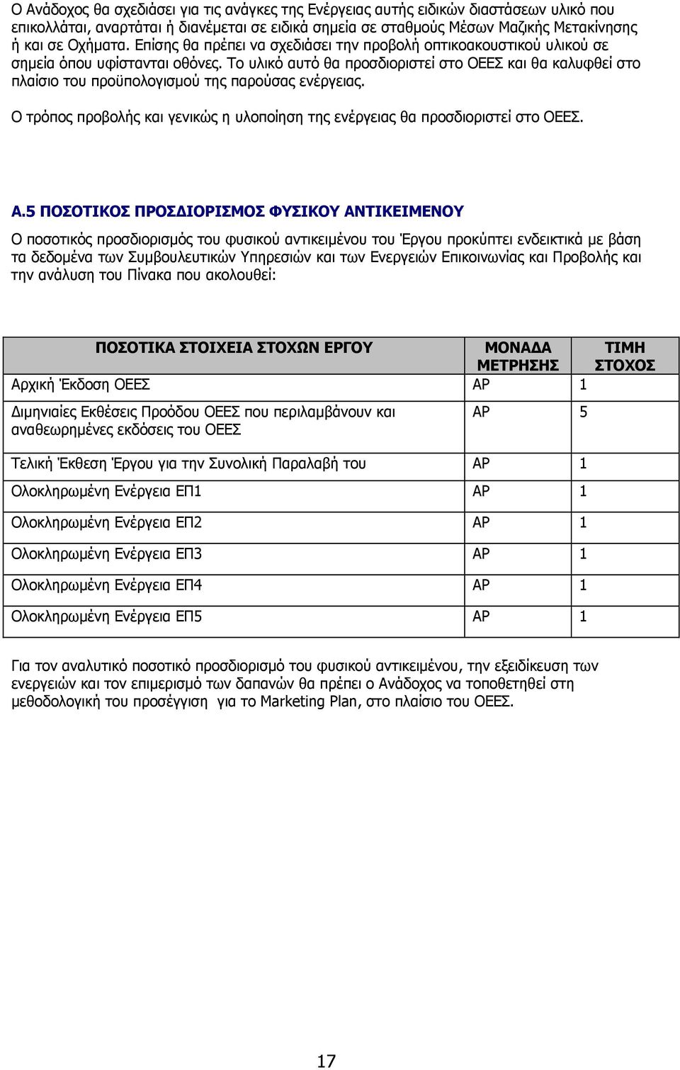 Το υλικό αυτό θα προσδιοριστεί στο ΟΕΕΣ και θα καλυφθεί στο πλαίσιο του προϋπολογισμού της παρούσας ενέργειας. Ο τρόπος προβολής και γενικώς η υλοποίηση της ενέργειας θα προσδιοριστεί στο ΟΕΕΣ. Α.