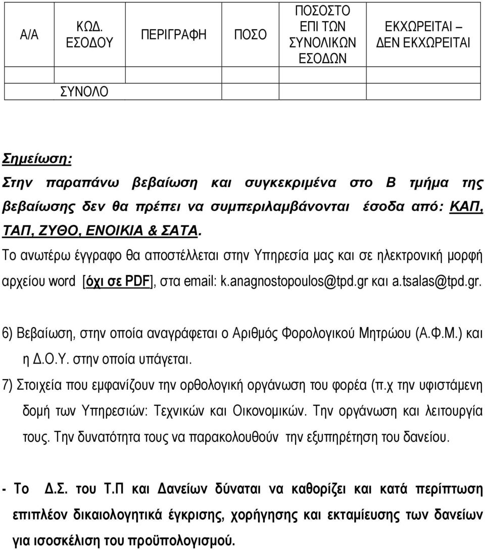 έσοδα από: ΚΑΠ, ΤΑΠ, ΖΥΘΟ, ΕΝΟΙΚΙΑ & ΣΑΤΑ. Το ανωτέρω έγγραφο θα αποστέλλεται στην Υπηρεσία µας και σε ηλεκτρονική µορφή αρχείου word [όχι σε PDF], στα email: k.anagnostopoulos@tpd.gr και a.