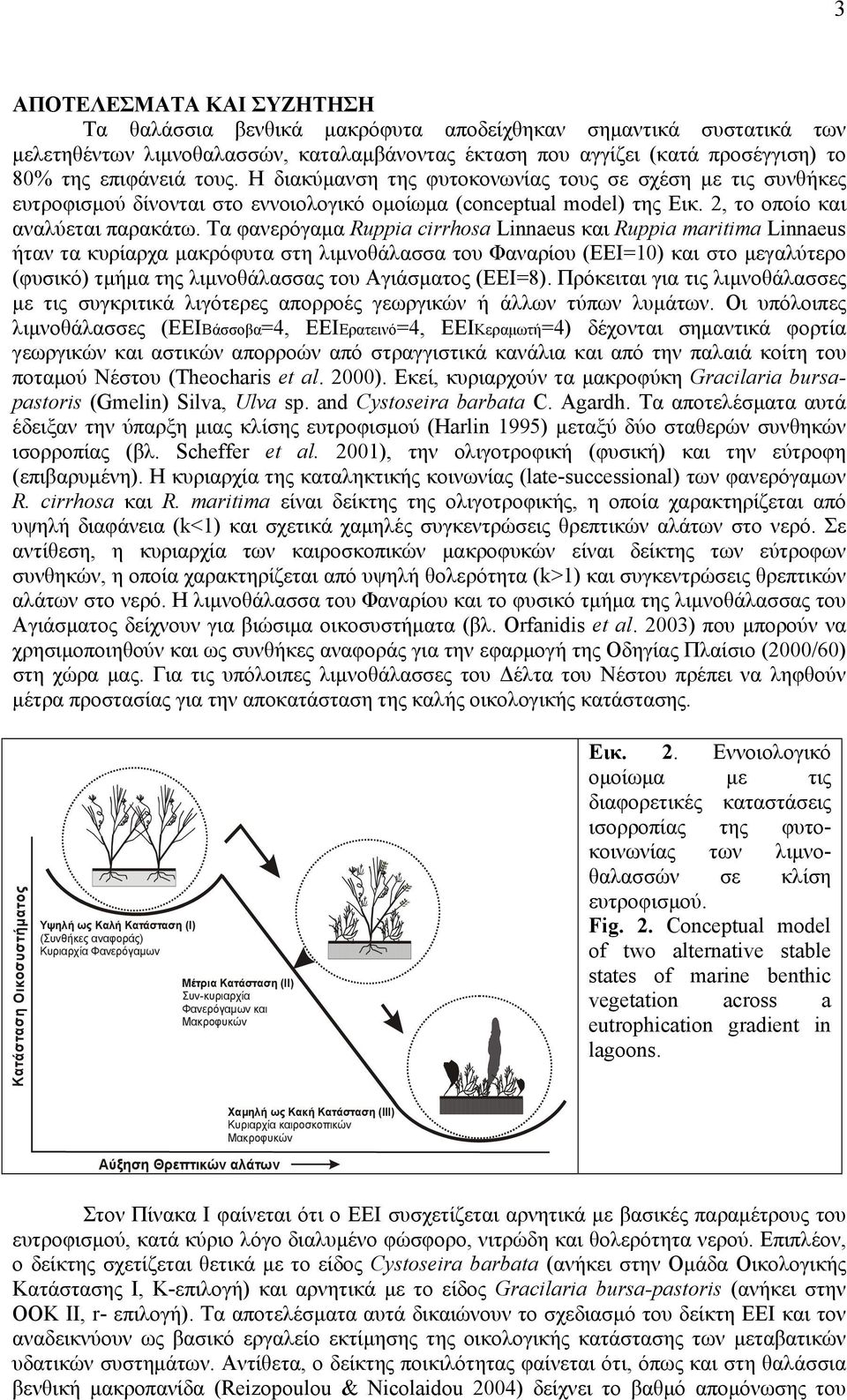 Τα φανερόγαμα Ruppia cirrhosa Linnaeus και Ruppia maritima Linnaeus ήταν τα κυρίαρχα μακρόφυτα στη λιμνοθάλασσα του Φαναρίου (ΕΕΙ=10) και στο μεγαλύτερο (φυσικό) τμήμα της λιμνοθάλασσας του