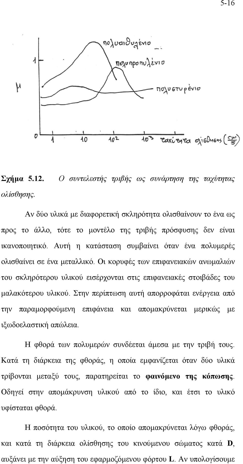 Αυτή η κατάσταση συµβαίνει όταν ένα πολυµερές ολισθαίνει σε ένα µεταλλικό. Οι κορυφές των επιφανειακών ανωµαλιών του σκληρότερου υλικού εισέρχονται στις επιφανειακές στοιβάδες του µαλακότερου υλικού.