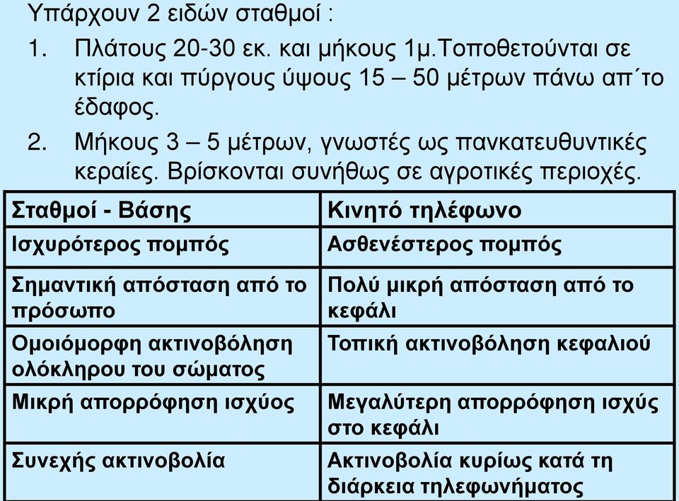 Σταθμοί - Βάσης Ισχυρότερος πομπός Σημαντική απόσταση από το πρόσωπο Ομοιόμορφη ακτινοβόληση ολόκληρου του σώματος Μικρή απορρόφηση ισχύος