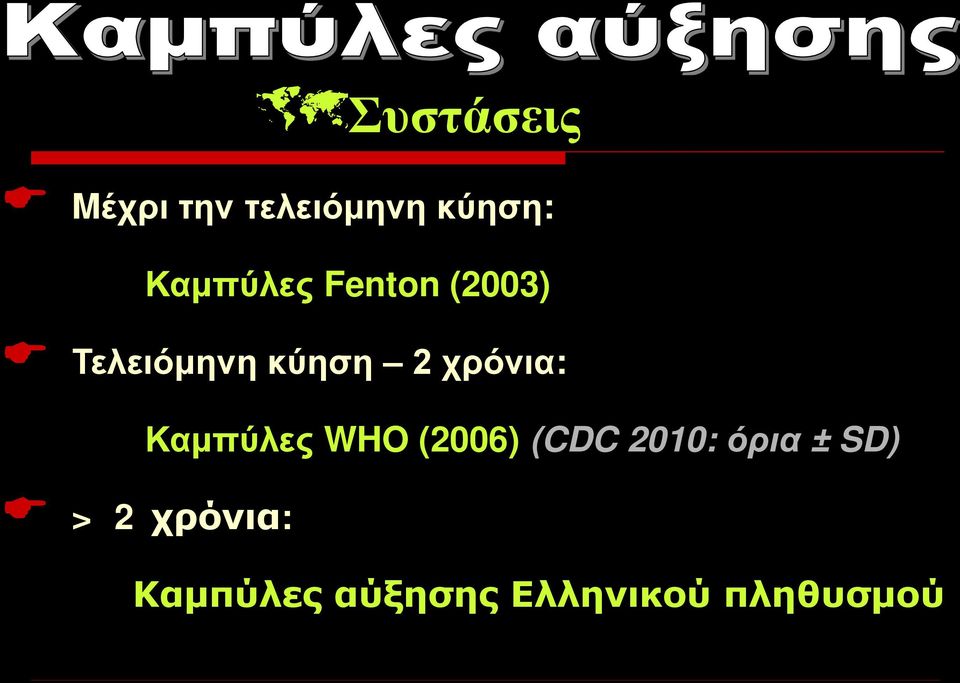 χρόνια: Καμπύλες WHO (2006) (CDC 2010: όρια