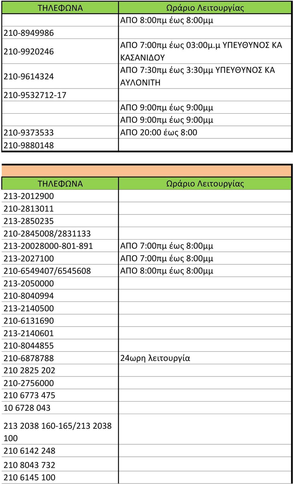 έως 8:00 210-9880148 ΤΗΛΕΦΩΝΑ Ωράριο Λειτουργίας 213-2012900 210-2813011 213-2850235 210-2845008/2831133 213-20028000-801-891 ΑΠΟ 7:00πμ έως 8:00μμ 213-2027100 ΑΠΟ 7:00πμ έως