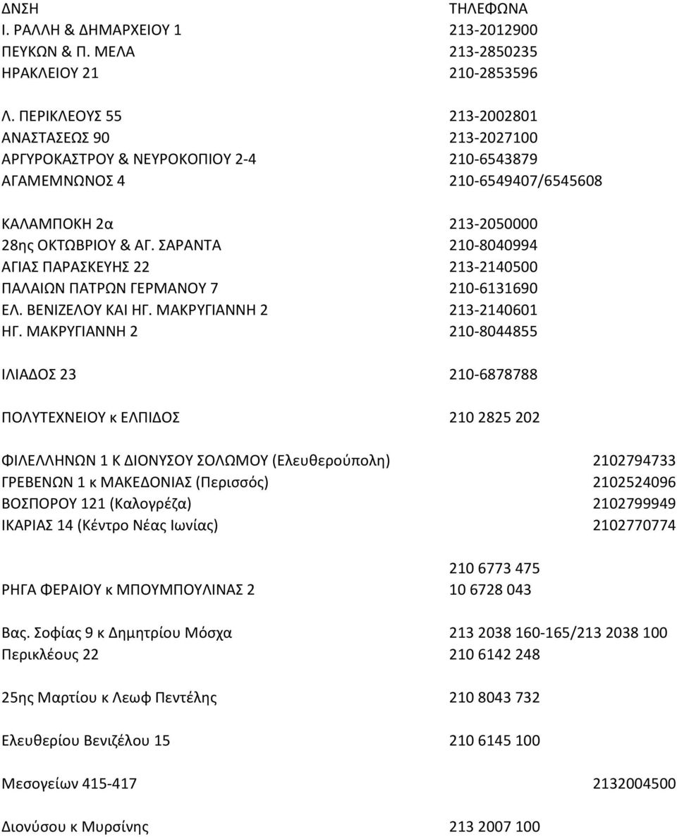 ΣΑΡΑΝΤΑ 210-8040994 ΑΓΙΑΣ ΠΑΡΑΣΚΕΥΗΣ 22 213-2140500 ΠΑΛΑΙΩΝ ΠΑΤΡΩΝ ΓΕΡΜΑΝΟΥ 7 210-6131690 ΕΛ. ΒΕΝΙΖΕΛΟΥ ΚΑΙ ΗΓ. ΜΑΚΡΥΓΙΑΝΝΗ 2 213-2140601 ΗΓ.