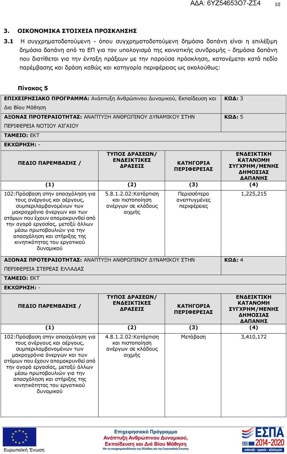 Ανάπτυξη Ανθρώπινου Δυναμικού, Εκπαίδευση και Δια Βίου Μάθηση ΑΞΟΝΑΣ ΠΡΟΤΕΡΑΙΟΤΗΤΑΣ: ΑΝΑΠΤΥΞΗ ΑΝΘΡΩΠΙΝΟΥ ΔΥΝΑΜΙΚΟΥ ΣΤΗΝ ΠΕΡΙΦΕΡΕΙΑ ΝΟΤΙΟΥ ΑΙΓΑΙΟΥ ΤΑΜΕΙΟ: ΕΚΤ ΕΚΧΩΡΗΣΗ: - ΠΕΔΙΟ ΠΑΡΕΜΒΑΣΗΣ / ΤΥΠΟΣ