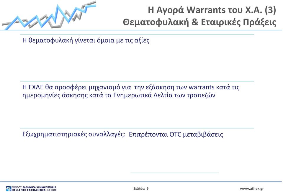 (3) Θεματοφυλακή & Εταιρικές Πράξεις Η ΕΧΑΕ θα προσφέρει μηχανισμό για την