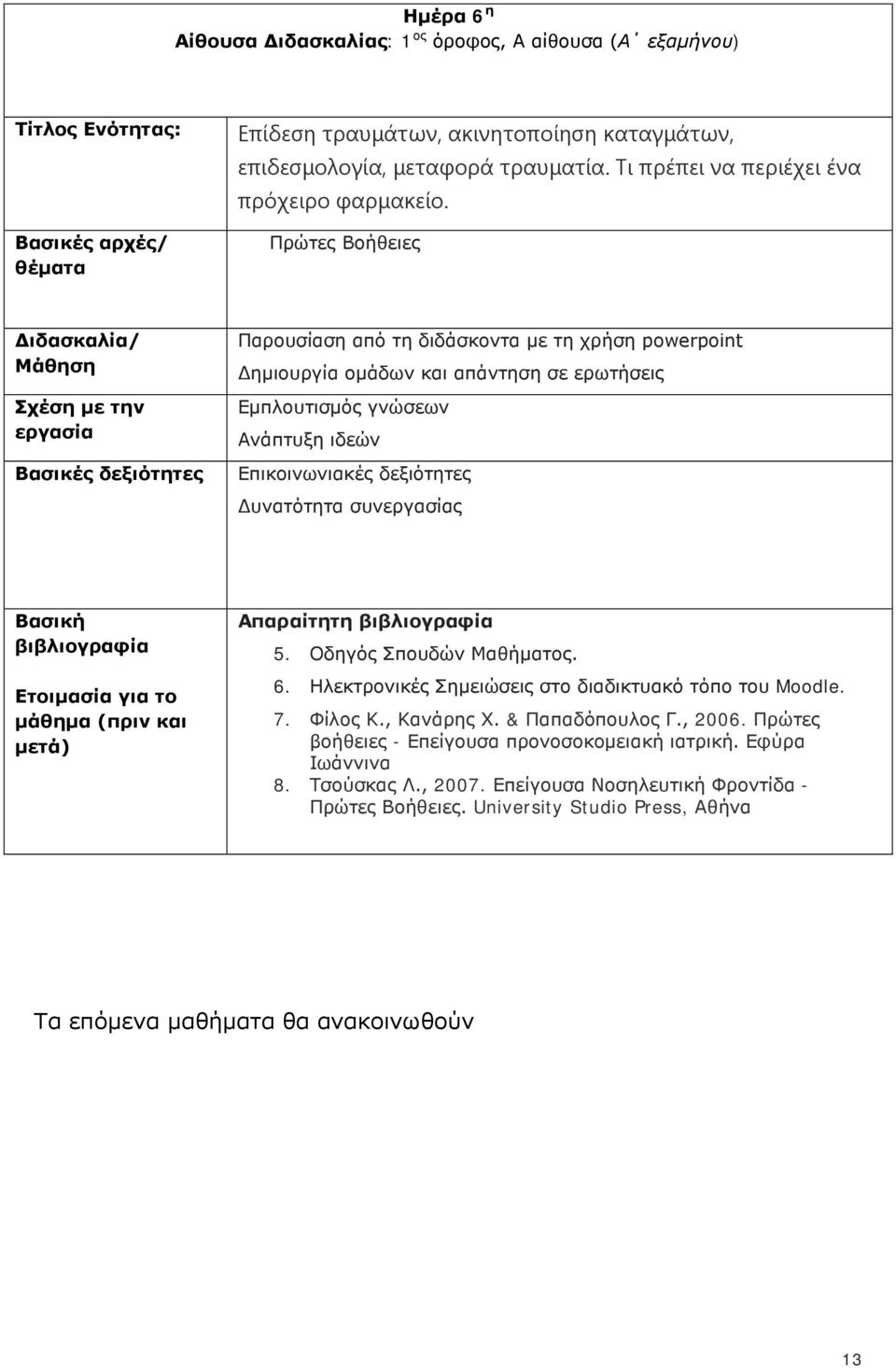 Πρώτες Βοήθειες Διδασκαλία/ Μάθηση Σχέση με την εργασία Βασικές δεξιότητες Παρουσίαση από τη διδάσκοντα με τη χρήση powerpoint Δημιουργία ομάδων και απάντηση σε ερωτήσεις Εμπλουτισμός γνώσεων