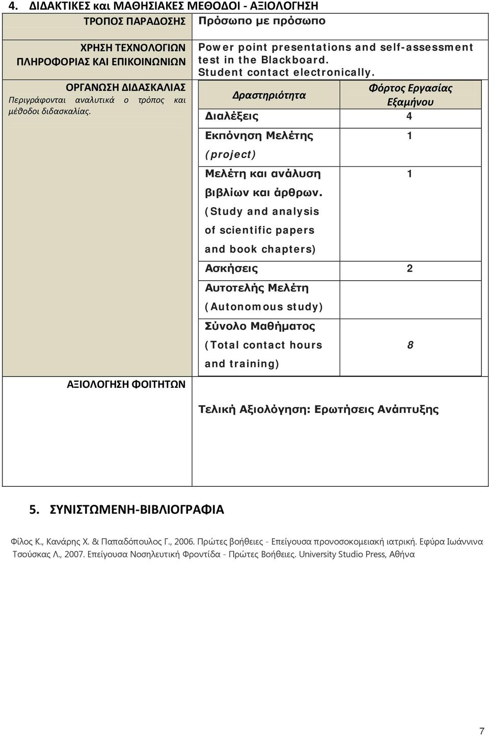 Φόρτος Εργασίας Δραστηριότητα Εξαμήνου Διαλέξεις 4 Εκπόνηση Μελέτης (project) Μελέτη και ανάλυση βιβλίων και άρθρων.