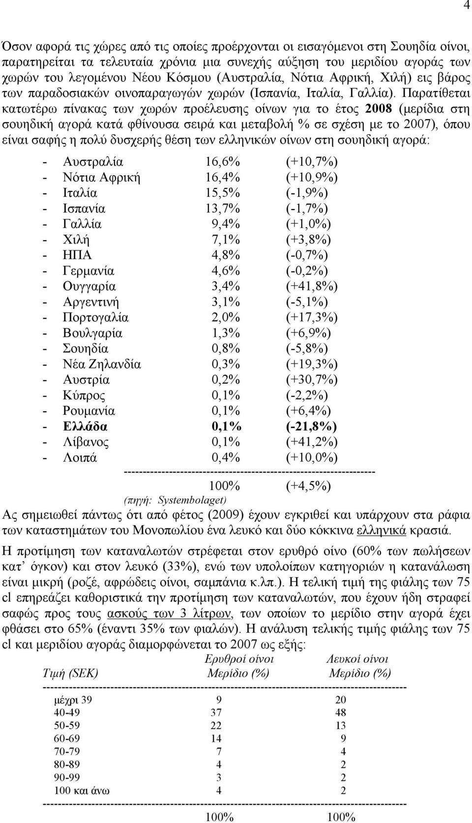 Παρατίθεται κατωτέρω πίνακας των χωρών προέλευσης οίνων για το έτος 2008 (µερίδια στη σουηδική αγορά κατά φθίνουσα σειρά και µεταβολή % σε σχέση µε το 2007), όπου είναι σαφής η πολύ δυσχερής θέση των