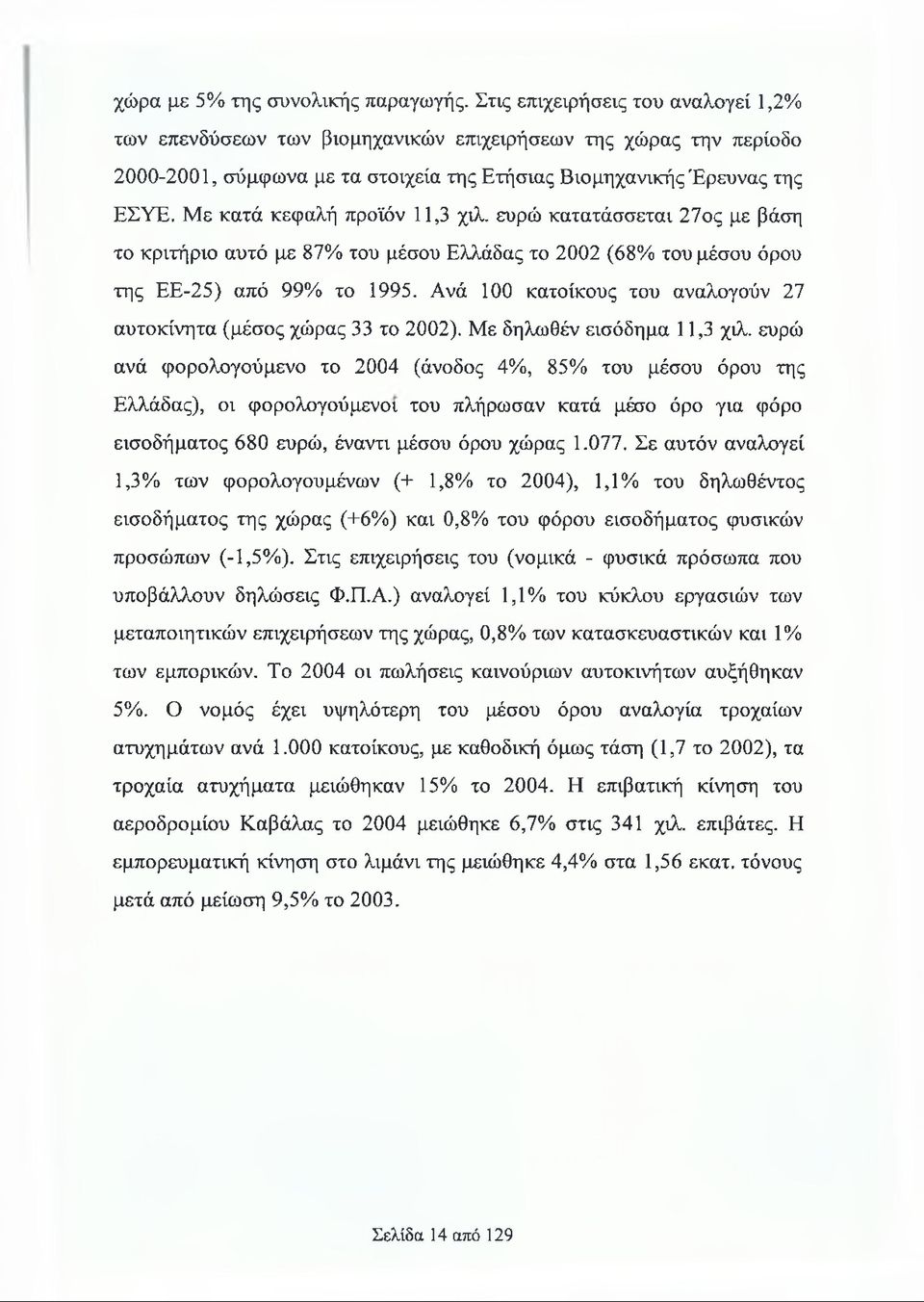 Με κατά κεφαλή προϊόν 11,3 χιλ. ευρώ κατατάσσεται 27ος με βάση το κριτήριο αυτό με 87% του μέσου Ελλάδας το 2002 (68% του μέσου όρου της ΕΕ-25) από 99% το 1995.