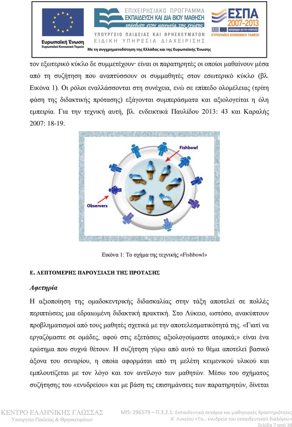 ενδεικτικά Παυλίδου 2013: 43 και Καραλής 2007: 18-19. Εικόνα 1: Το σχήμα της τεχνικής «Fishbowl» Ε.