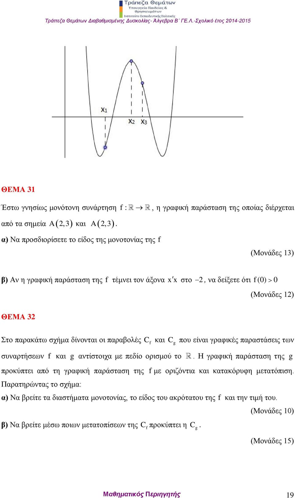 οι παραβολές C f και C g που είναι γραφικές παραστάσεις των συναρτήσεων f και g αντίστοιχα με πεδίο ορισμού το.