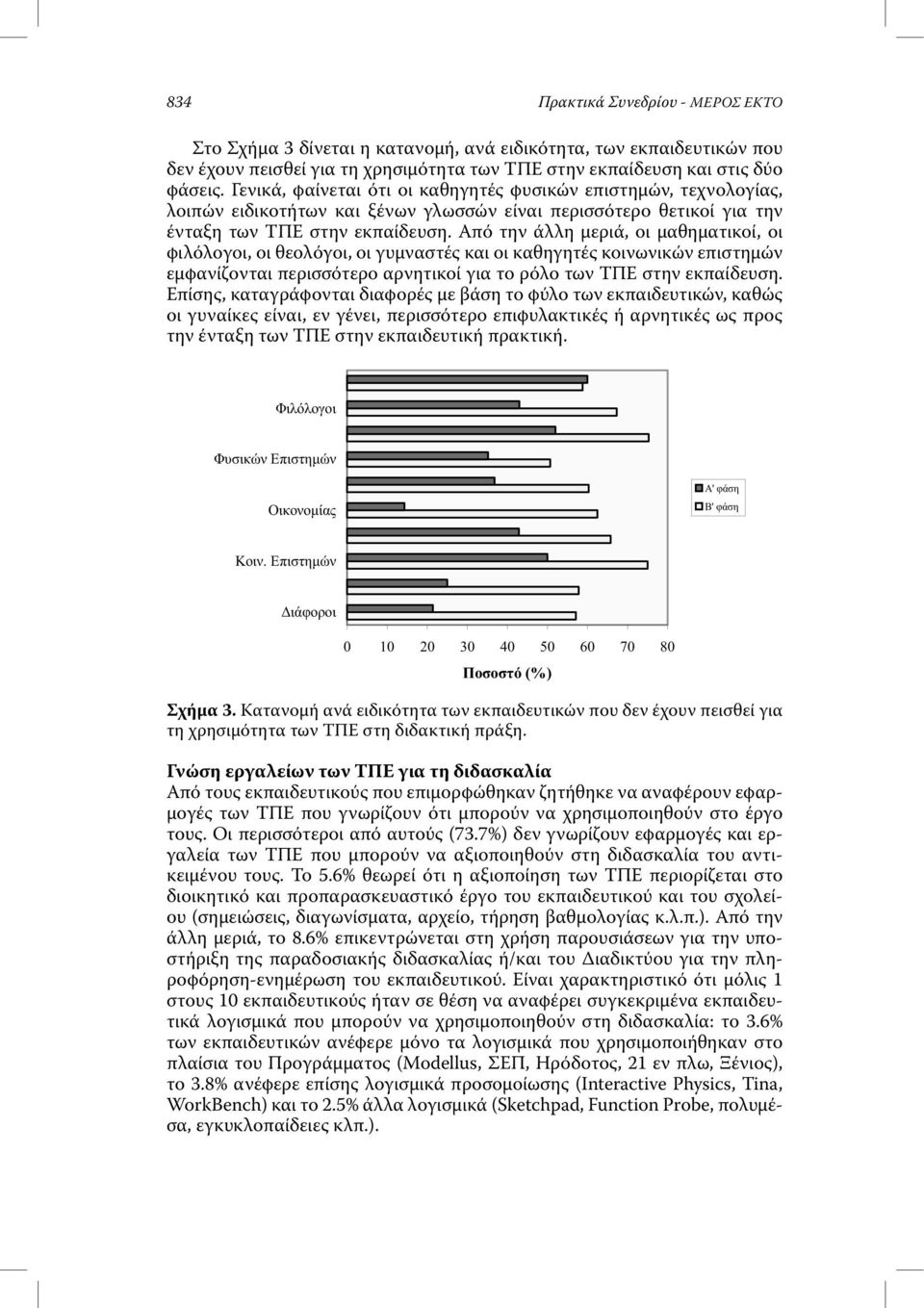 Από την άλλη µεριά, οι µαθηµατικοί, οι φιλόλογοι, οι θεολόγοι, οι γυµναστές και οι καθηγητές κοινωνικών επιστηµών εµφανίζονται περισσότερο αρνητικοί για το ρόλο των ΤΠΕ στην εκπαίδευση.