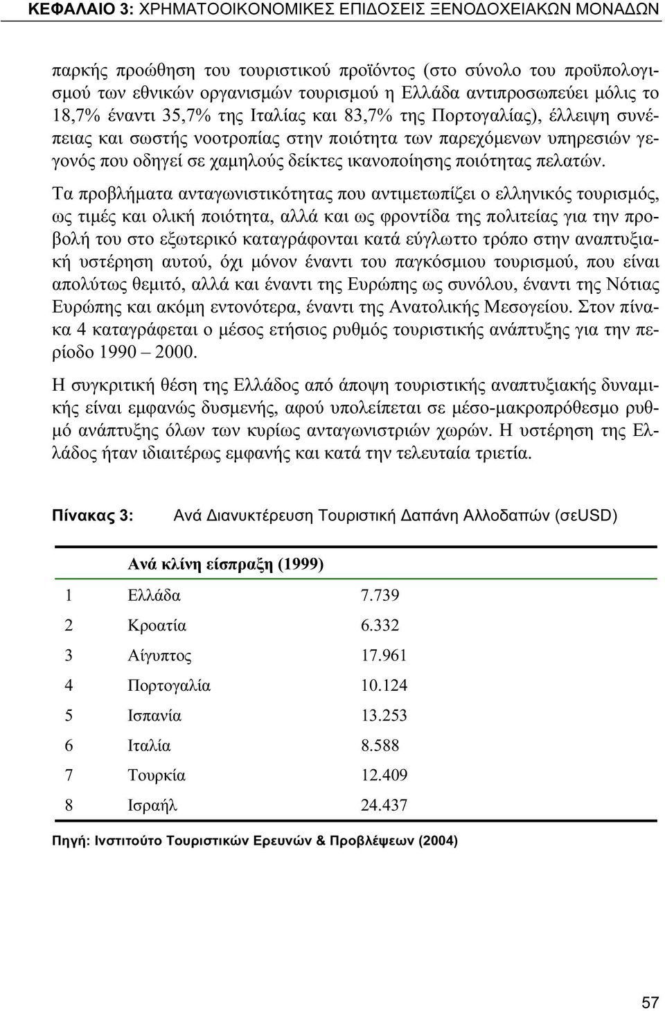 ποιότητας πελατών.