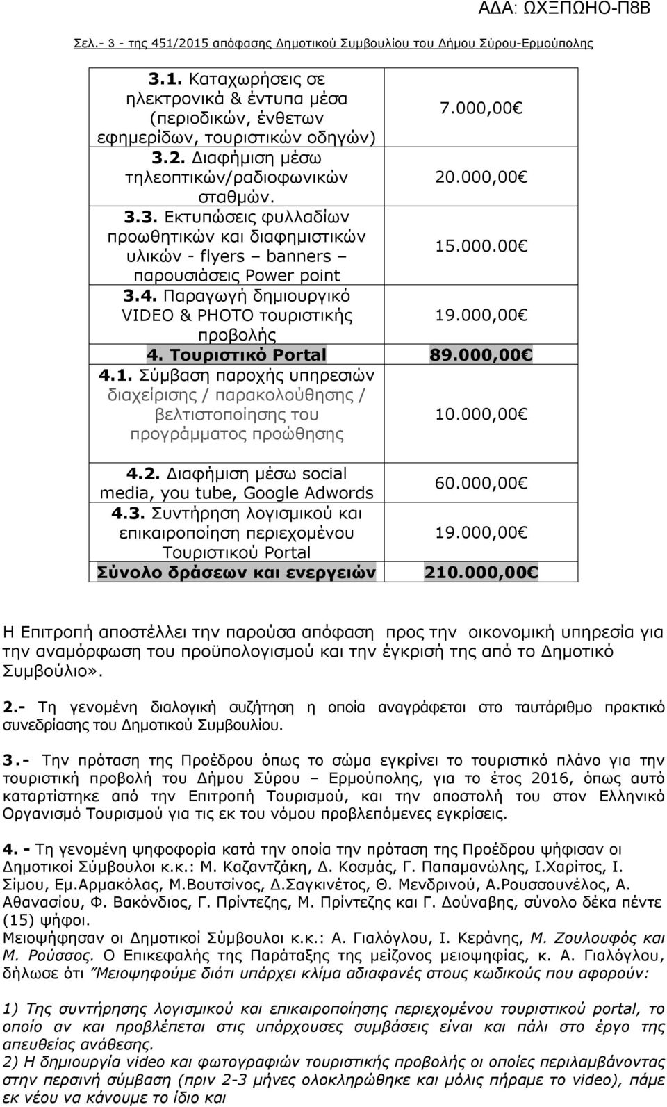 Τουριστικό Portal 89.000,00 4.1. Σύμβαση παροχής υπηρεσιών διαχείρισης / παρακολούθησης / βελτιστοποίησης του προγράμματος προώθησης 10.000,00 4.2. Διαφήμιση μέσω social 60.