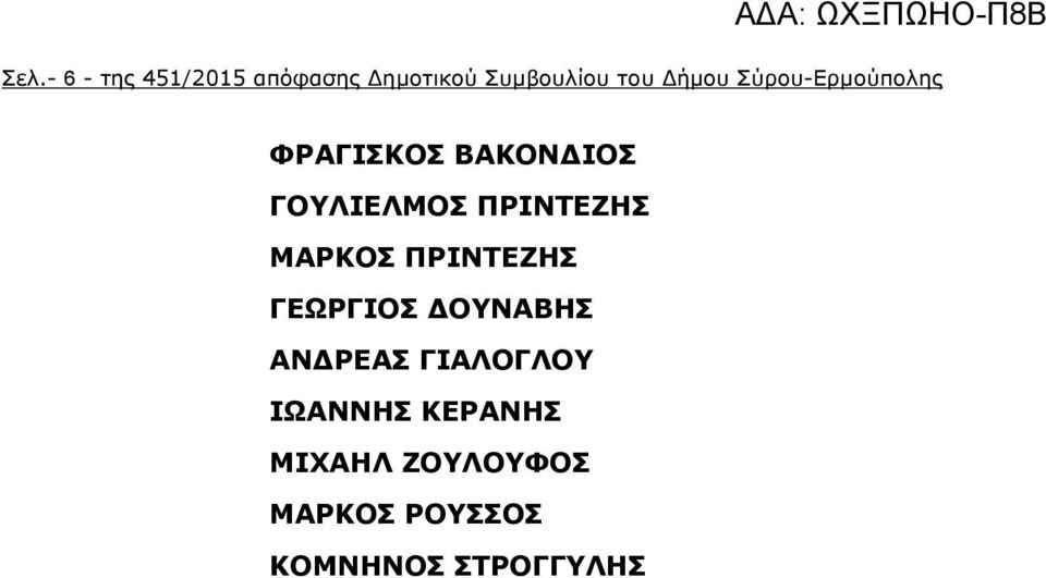 ΠΡΙΝΤΕΖΗΣ ΜΑΡΚΟΣ ΠΡΙΝΤΕΖΗΣ ΓΕΩΡΓΙΟΣ ΔΟΥΝΑΒΗΣ ΑΝΔΡΕΑΣ