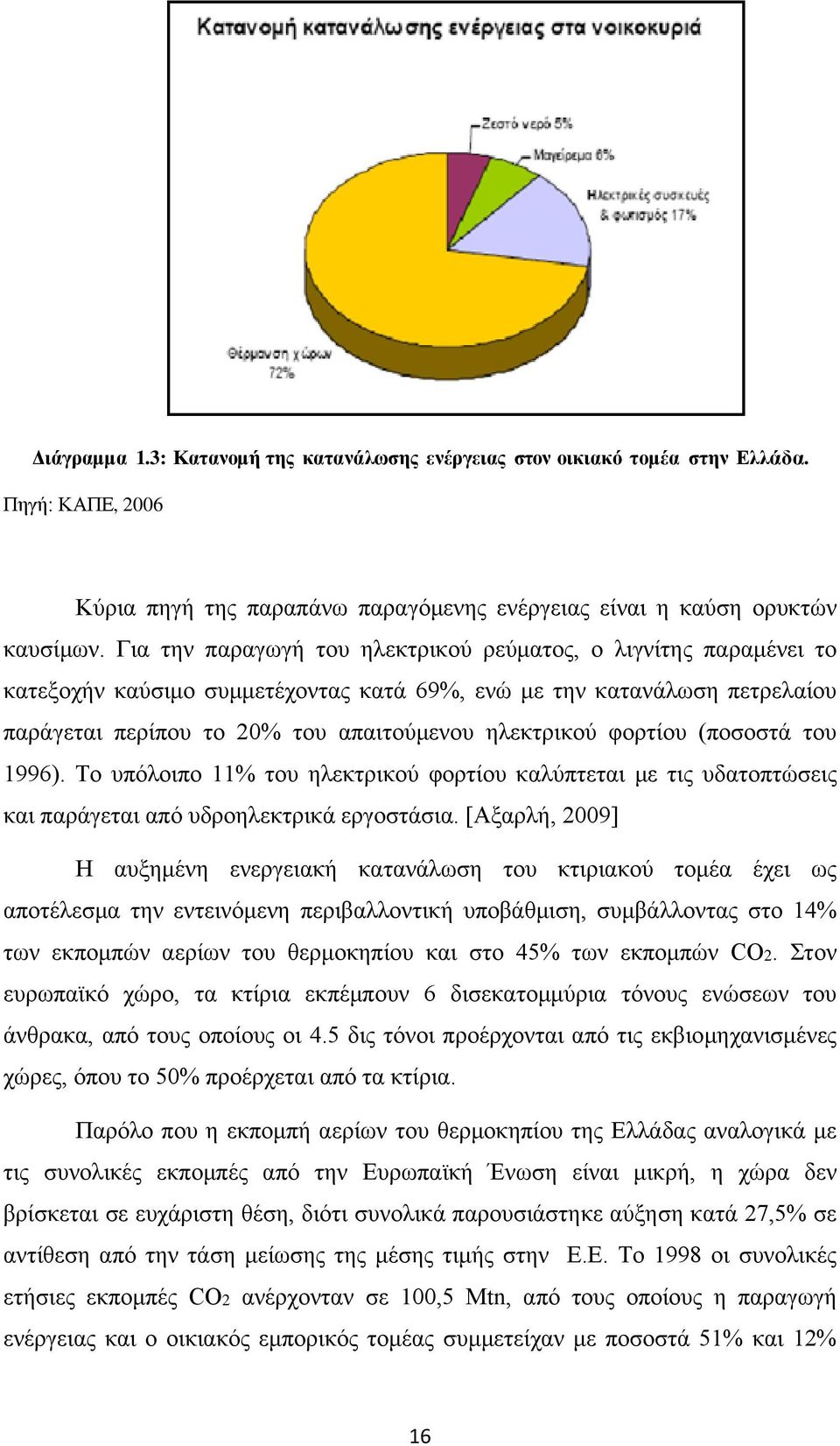 φορτίου (ποσοστά του 1996). Το υπόλοιπο 11% του ηλεκτρικού φορτίου καλύπτεται με τις υδατοπτώσεις και παράγεται από υδροηλεκτρικά εργοστάσια.