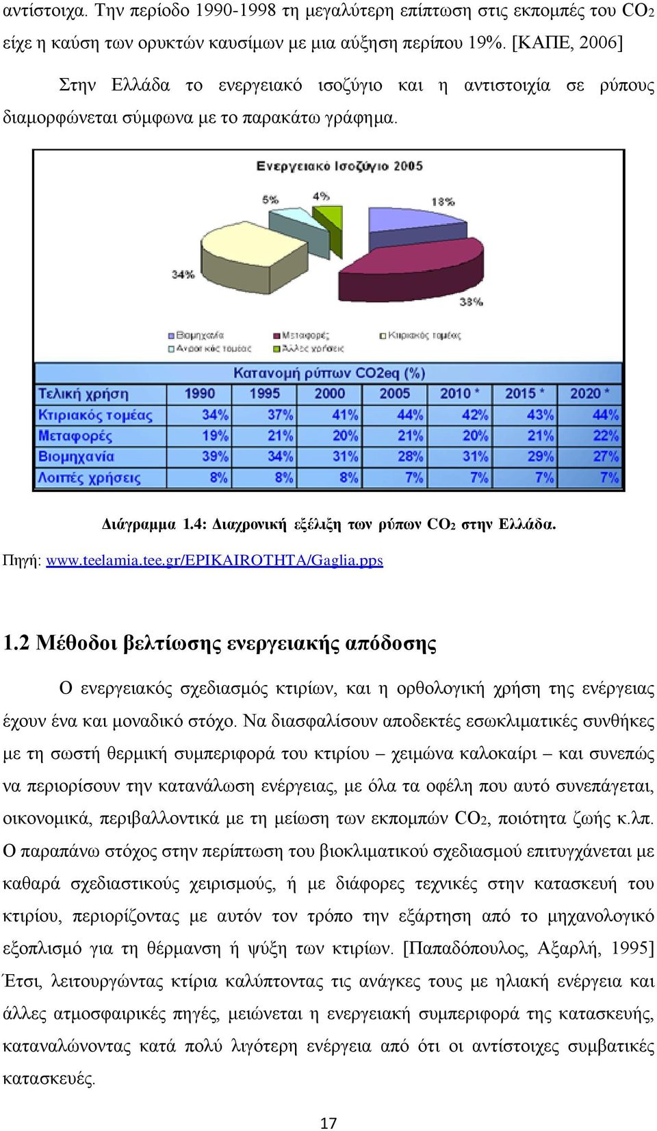 teelamia.tee.gr/epikairothta/gaglia.pps 1.2 Μέθοδοι βελτίωσης ενεργειακής απόδοσης O ενεργειακός σχεδιασμός κτιρίων, και η ορθολογική χρήση της ενέργειας έχουν ένα και μοναδικό στόχο.