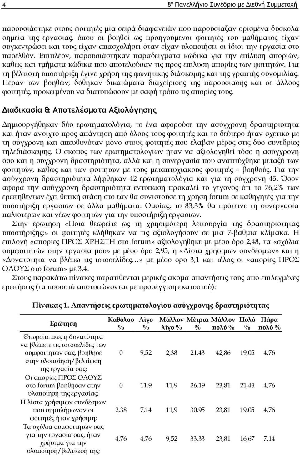 Επιπλέον, παρουσιάστηκαν παραδείγματα κώδικα για την επίλυση αποριών, καθώς και τμήματα κώδικα που αποτελούσαν τις προς επίλυση απορίες των φοιτητών.