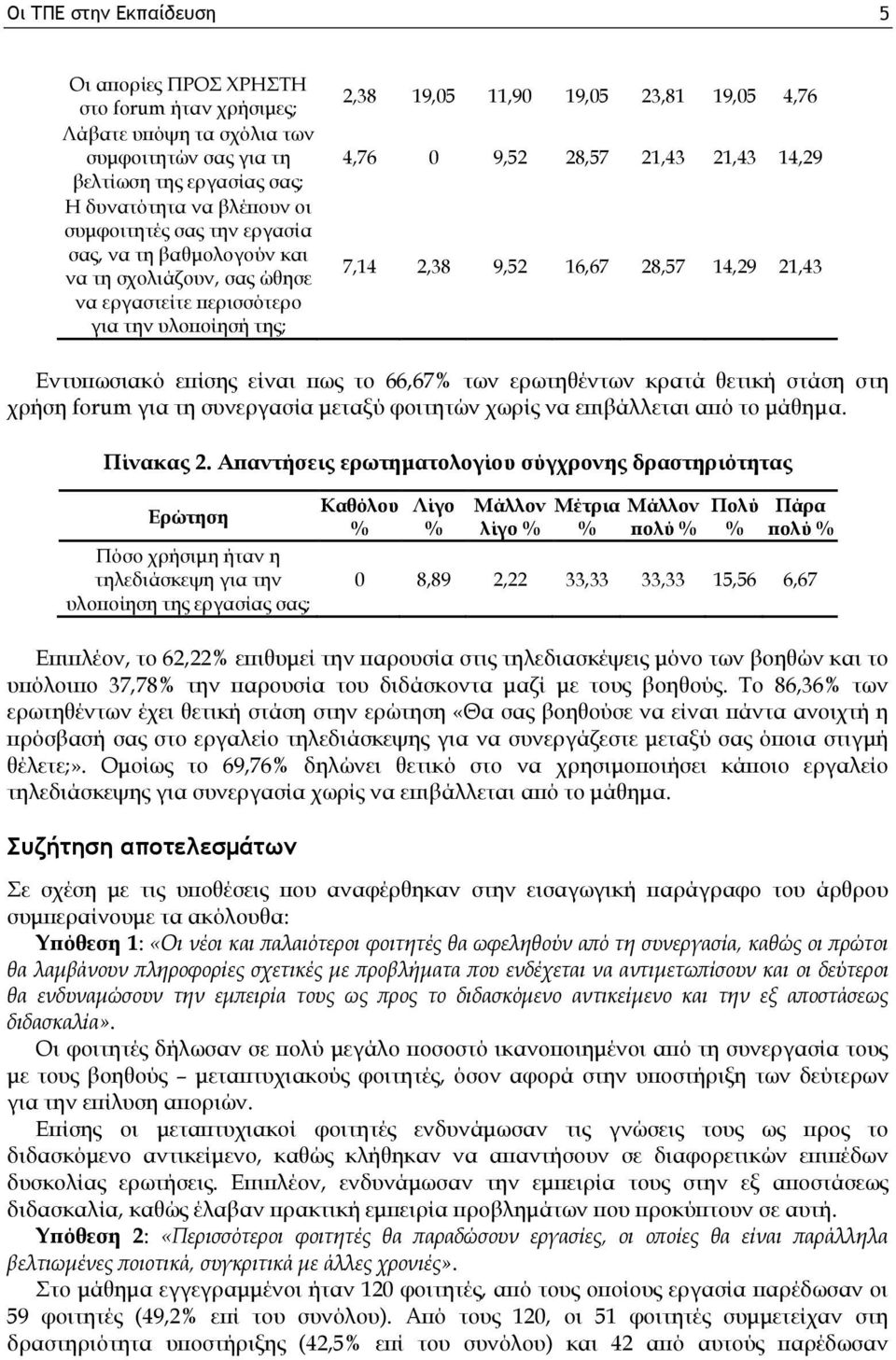 9,52 16,67 28,57 14,29 21,43 Εντυπωσιακό επίσης είναι πως το 66,67 των ερωτηθέντων κρατά θετική στάση στη χρήση forum για τη συνεργασία μεταξύ φοιτητών χωρίς να επιβάλλεται από το μάθημα. Πίνακας 2.