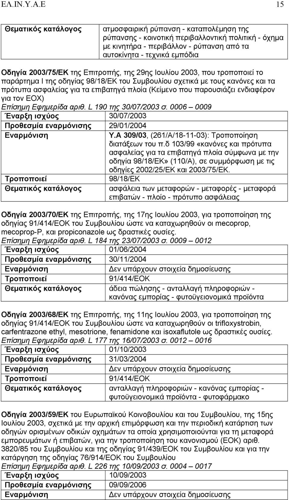 2003/75/ΕΚ της Επιτροπής, της 29ης Ιουλίου 2003, που τροποποιεί το παράρτημα I της οδηγίας 98/18/ΕΚ του Συμβουλίου σχετικά με τους κανόνες και τα πρότυπα ασφαλείας για τα επιβατηγά πλοία (Κείμενο που