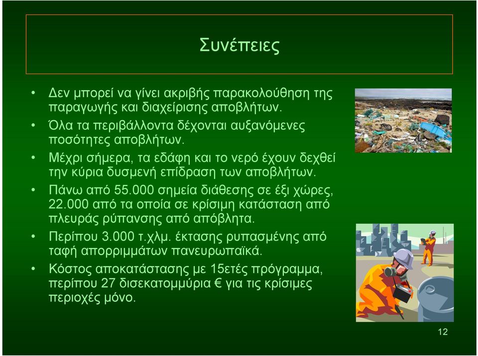 Μέχρι σήμερα, τα εδάφη και το νερό έχουν δεχθεί την κύρια δυσμενή επίδραση των αποβλήτων. Πάνω από 55.