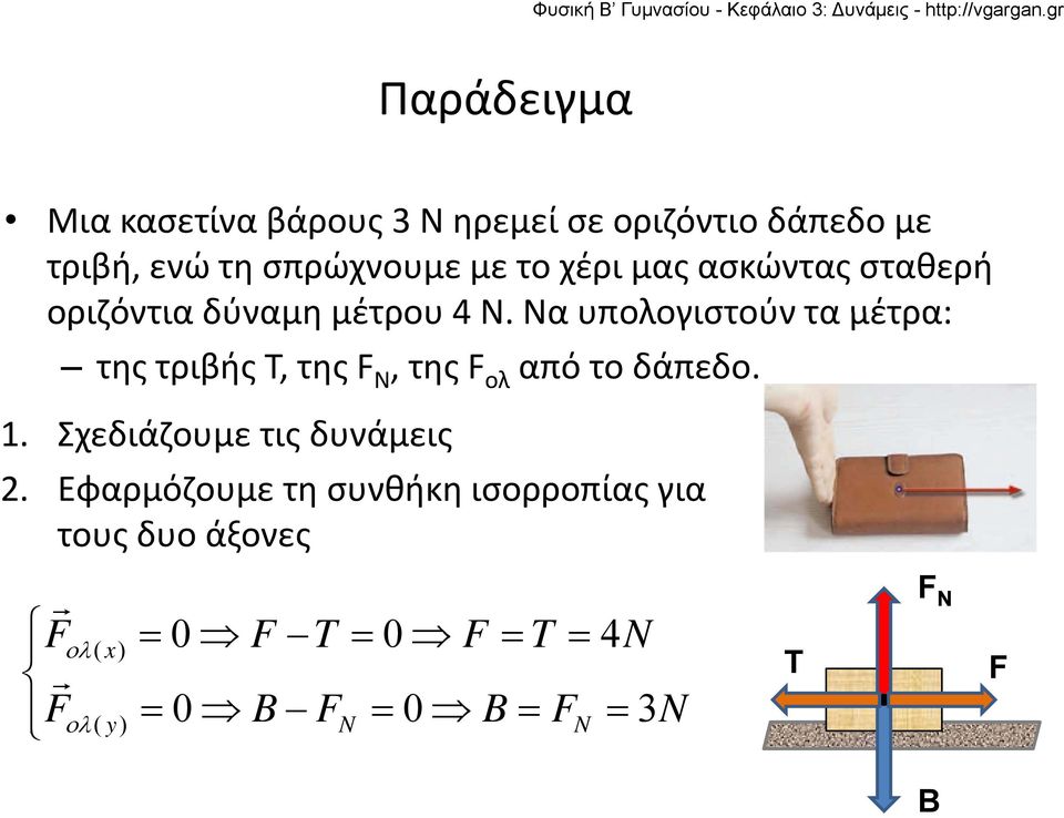 Να υπολογιστούν τα μέτρα: της τριβής Τ, της F N, της F ολ από το δάπεδο. 1.