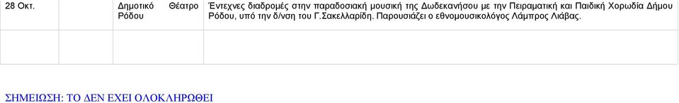 της Δωδεκανήσου με την Πειραματική και Παιδική Χορωδία Δήμου