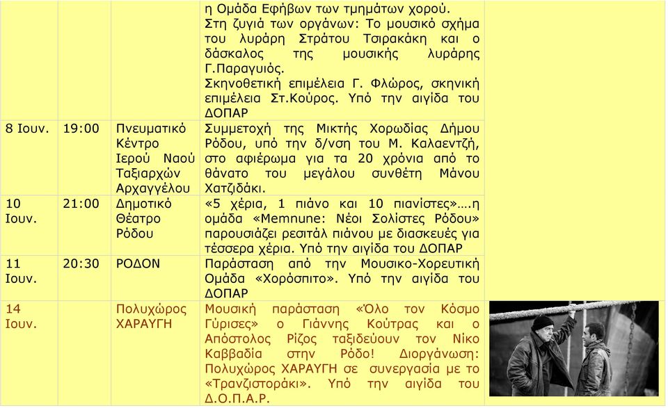 Υπό την αιγίδα του ΔΟΠΑΡ Συμμετοχή της Μικτής Χορωδίας Δήμου Ρόδου, υπό την δ/νση του Μ. Καλαεντζή, στο αφιέρωμα για τα 20 χρόνια από το θάνατο του μεγάλου συνθέτη Μάνου Χατζιδάκι.